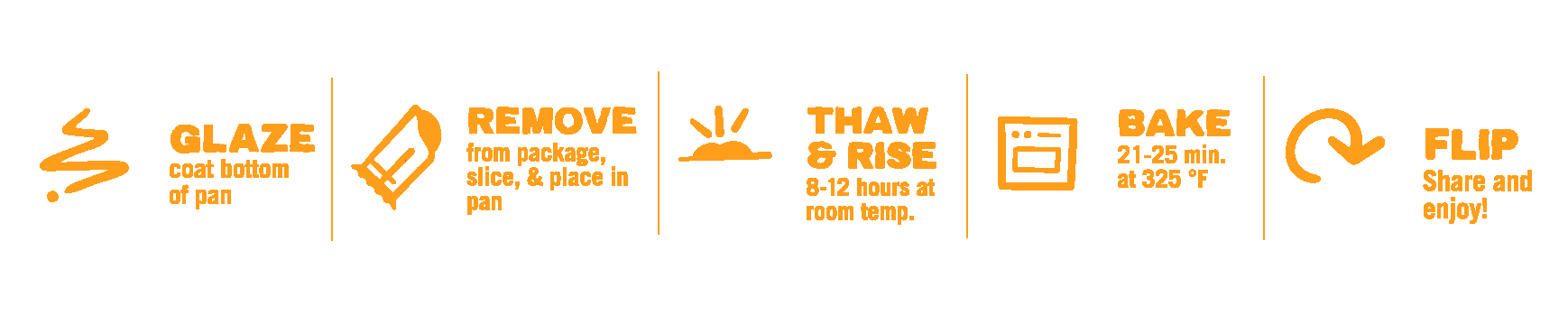 Caramel Pastry Roll baking direction icons: glaze, remove, thaw & rise, bake, and flip.