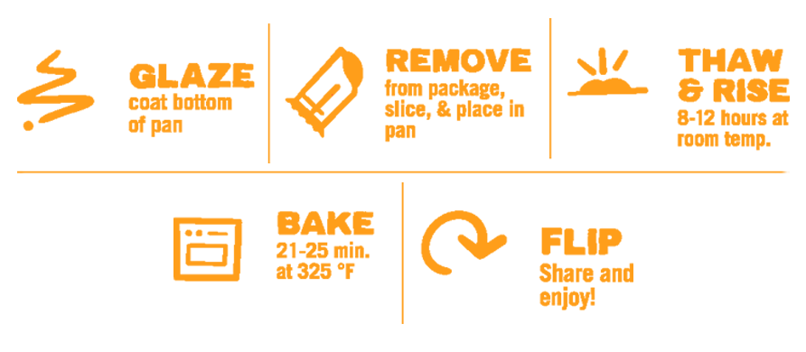 Caramel Pastry Roll baking direction icons: Glaze, remove, thaw, rise, bake, and flip.