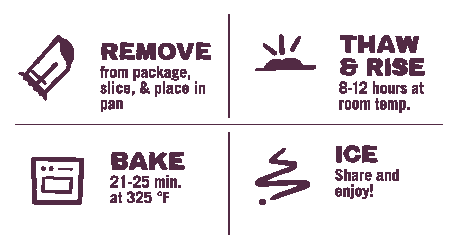 Cinnamon Pastry Roll baking instruction icons: remove, thaw, rise, bake, and ice.
