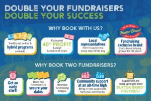 Double Your Fundraisers Infographic - Why You Should Book With Us & Why 2 Fundraisers