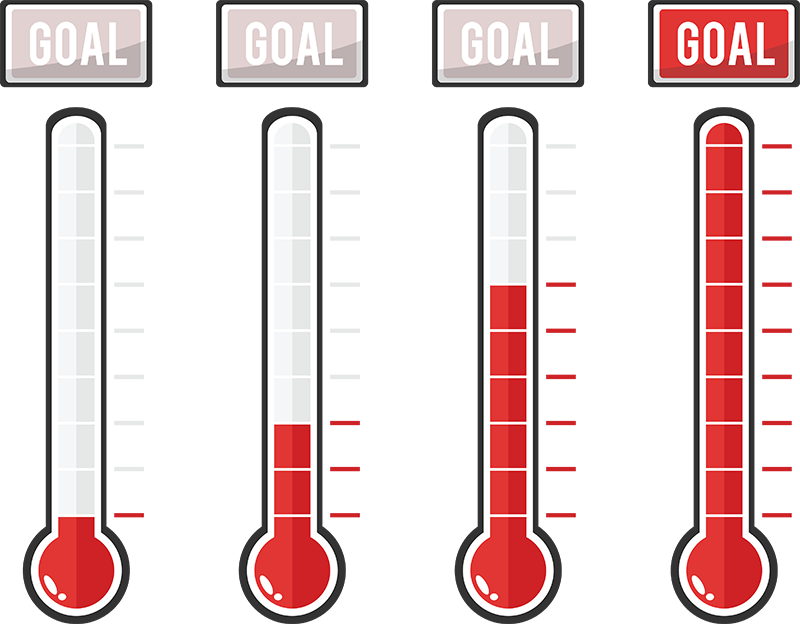 4 Goal Thermometers getting progressively fuller - How to have a great fundraiser