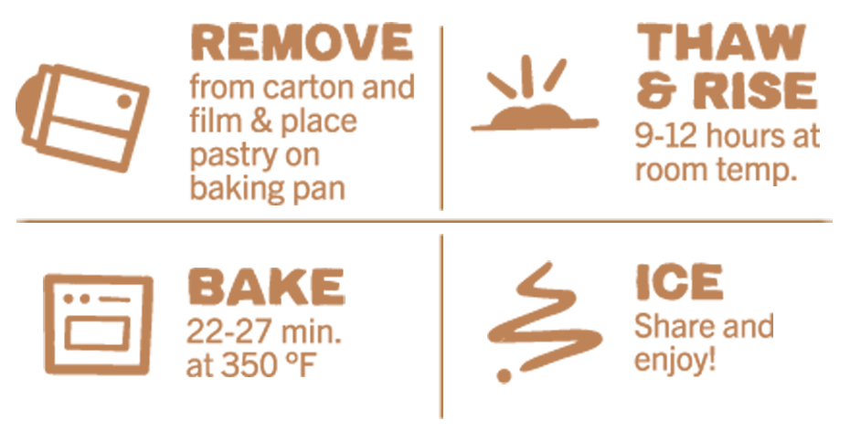 Baking Instruction Icons for Cinnamon Braided Pastry Ring: Remove, Thaw, Rise, Bake, Ice